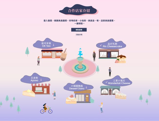 電商活動頁與行銷設計